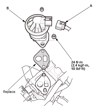 Engine Control System & Engine Mechanical - Service Information